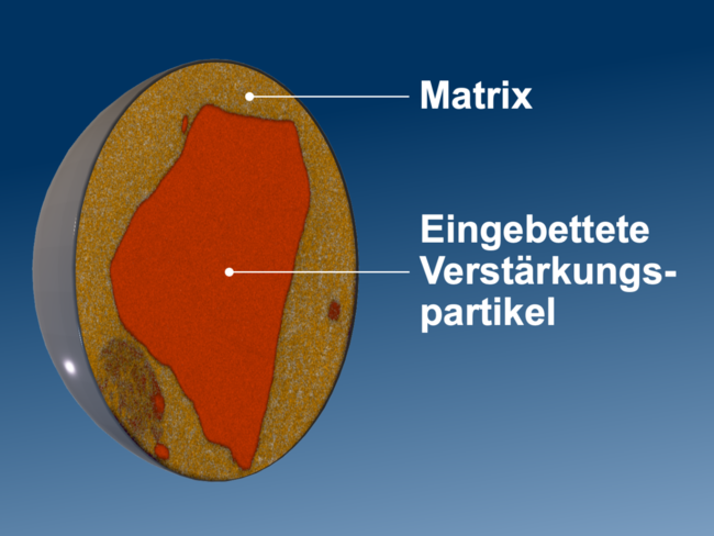 NMB_News_251021_In-situ-Verdüsungsverfahren