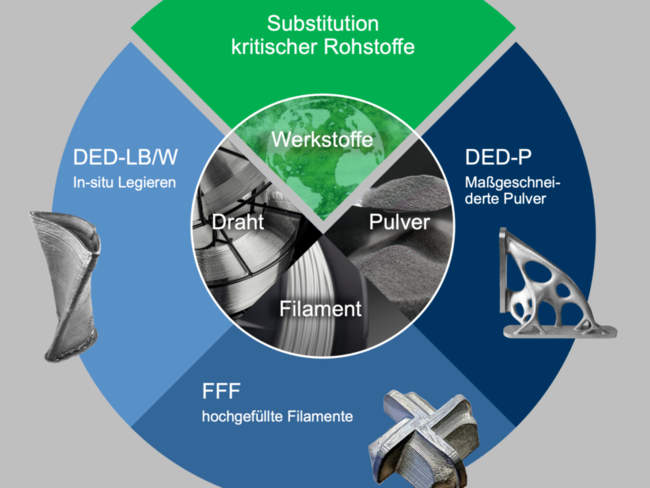 NMB_News_251021_Metallbas_Add_Fertigung