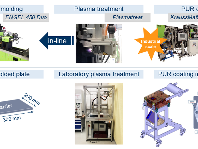 NMB_News_PUR_Haftung_Grafik