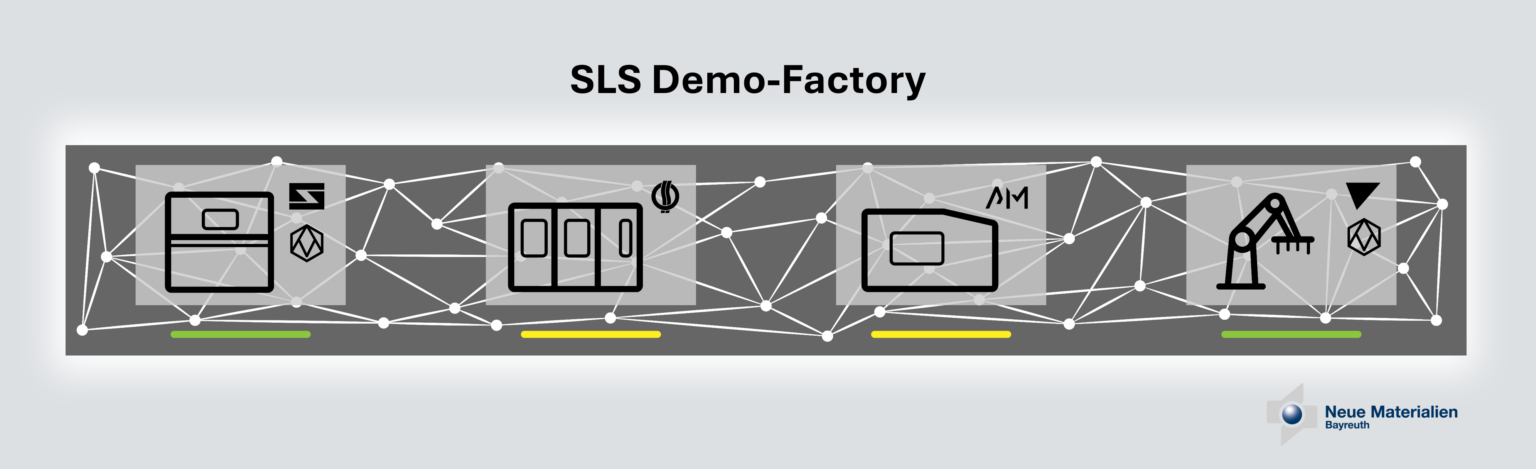 NMB_News_250401_SLS_Demo NMB_News_250401_SLS_Demo