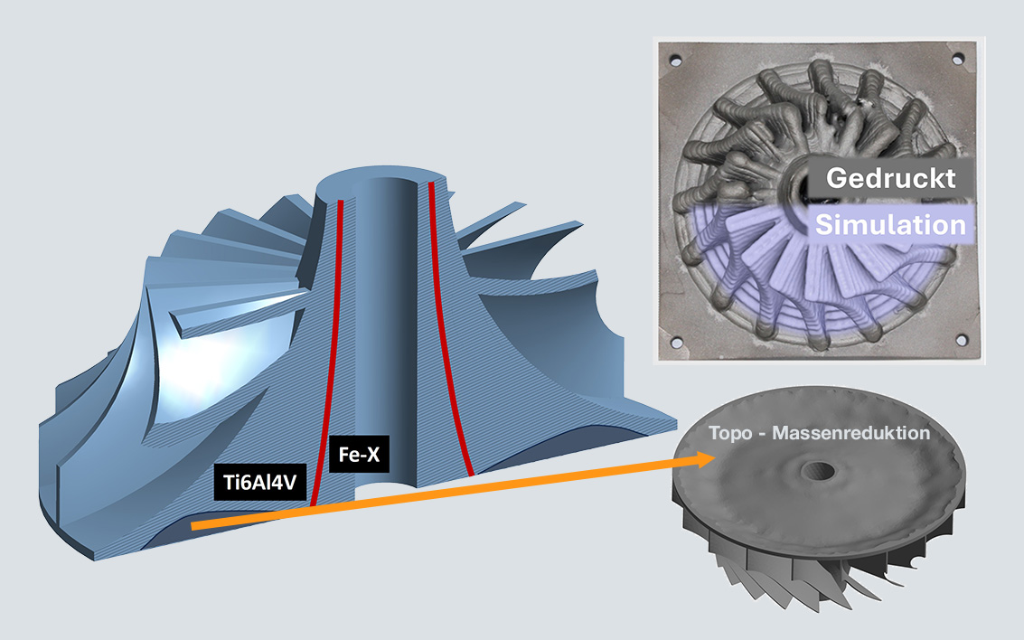 NMB_News_261014_TopoDED