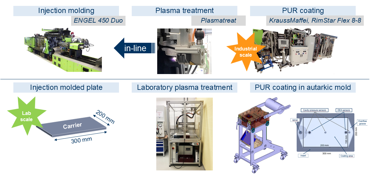 NMB_News_PUR_Haftung_Grafik