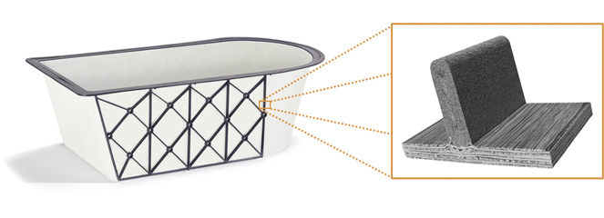 What Are Thermoplastic Composites?